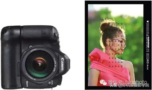 佳能5d3对焦设置（水平垂直方向对焦点自动切换方法）