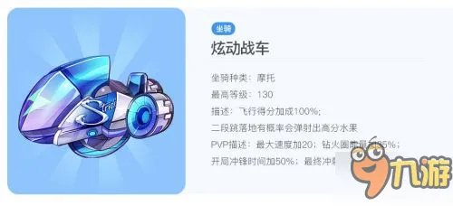 《天天酷跑》炫动战车怎么样 炫动战车高分搭配