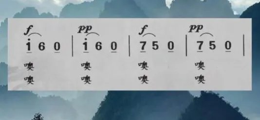 力度记号sf,fz,sfz,sffz,fp,sfp是什么意思