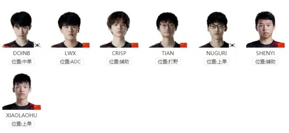 《英雄联盟》S11世界赛有哪些队伍参加？S11世界赛各参赛战队介绍