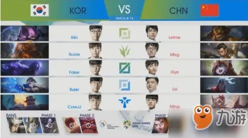 lol2018亚运会比赛视频回放 lol亚运会决赛直播视频合集地址