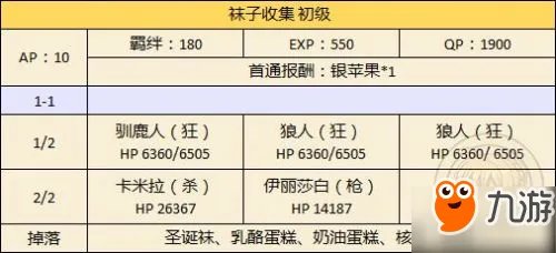 FGO国服圣诞节二期攻略汇总 圣诞节二期速刷攻略