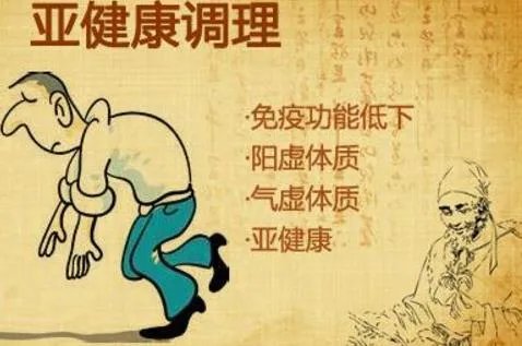 2018年三九天从什么时候开始：2018年三九贴时间安排表