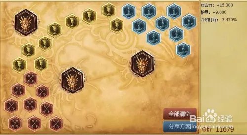lol泰隆天赋加点图|s6泰隆符文天赋