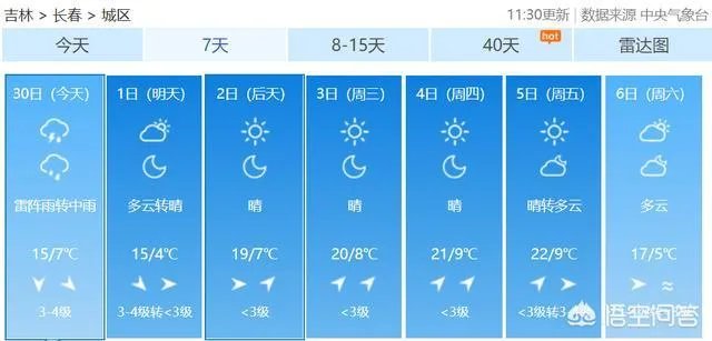 国庆天气会怎么样,会不会下雨?