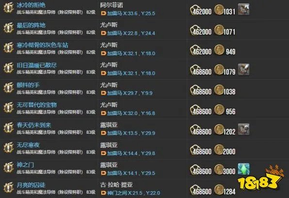 ff146.0主线任务一览表 晓月之终途全108个主线任务汇总