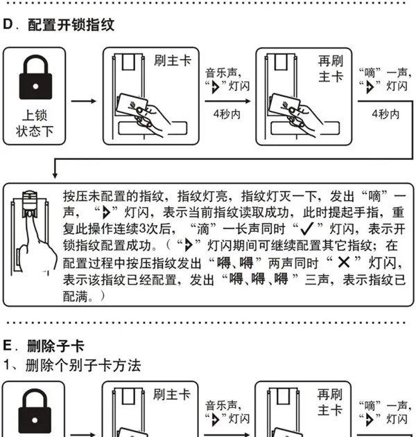betech必达G5智能门锁使用说明书
