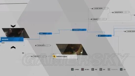 《底特律变人》全分支流程图及结局攻略 全角色流程图一览