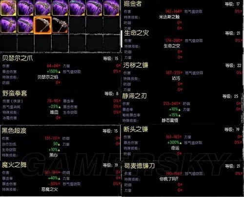 《暗黑血统2》部分特殊武器特殊技能测试结果