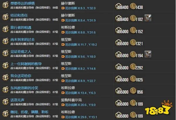 ff146.0主线任务一览表 晓月之终途全108个主线任务汇总