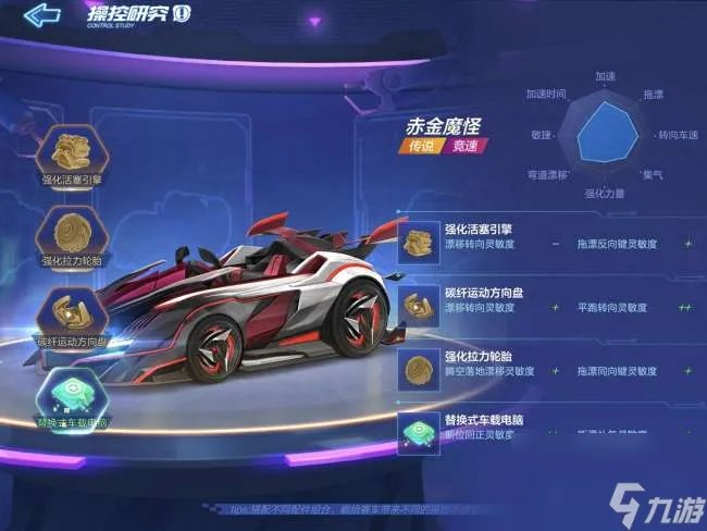 跑跑卡丁车帝王HT怎么改装和加点 游侠等各赛车改装推荐