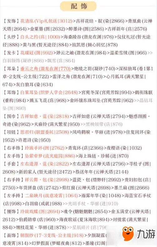 奇迹暖暖竞技场绝色无双搭配攻略