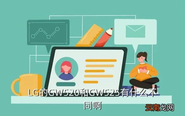 gw525，LG GW525怎么样求高手来回答