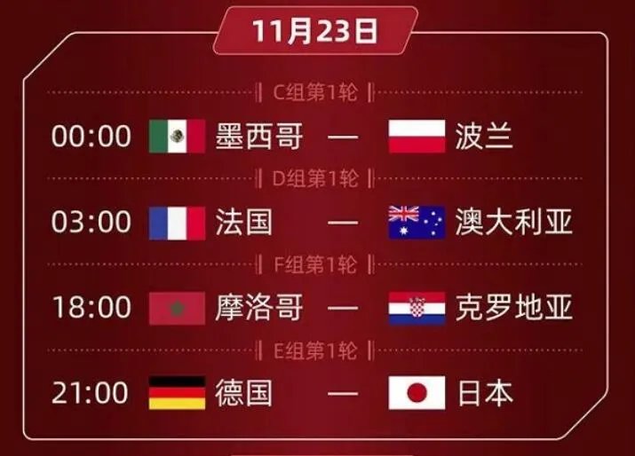 卡塔尔世界杯赛程2022赛程表 2022卡塔尔世界杯赛程日历来了