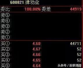 如何破解庄家席位密码，定律是什么？