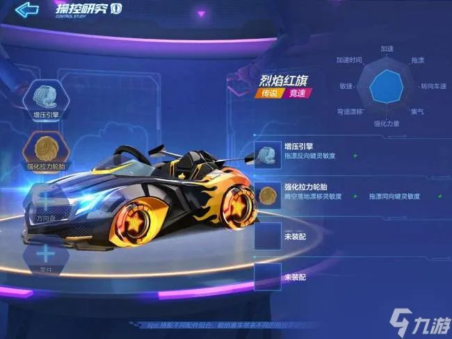 跑跑卡丁车帝王HT怎么改装和加点 游侠等各赛车改装推荐