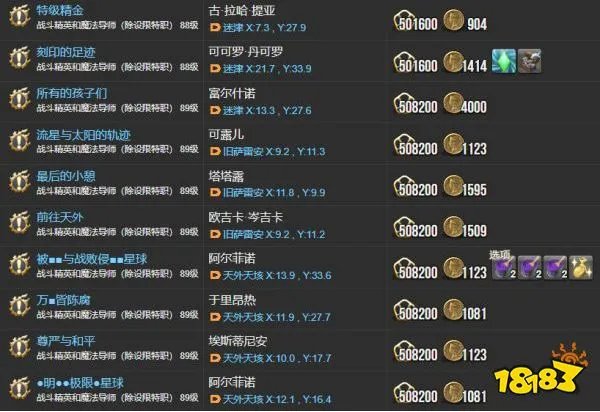 ff146.0主线任务一览表 晓月之终途全108个主线任务汇总