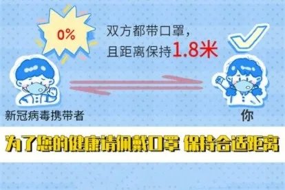 和阳性的人密接多长时间会传染