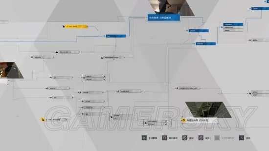 《底特律变人》全分支流程图及结局攻略 全角色流程图一览