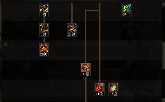 dnf110级版本剑魔怎么加点 2023剑魔加点推荐