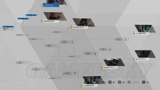 《底特律变人》全分支流程图及结局攻略 全角色流程图一览