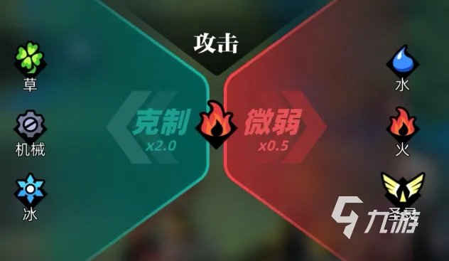 赛尔计划五星角色罗德利斯强度怎么样 赛尔计划五星角色罗德利斯技能一览