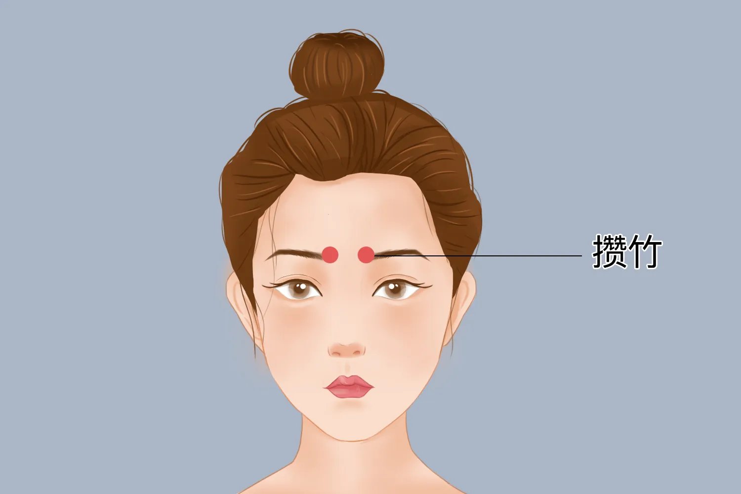 眼睛疲劳怎么按摩图解