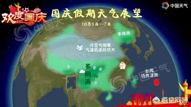 国庆天气会怎么样，会不会下雨？