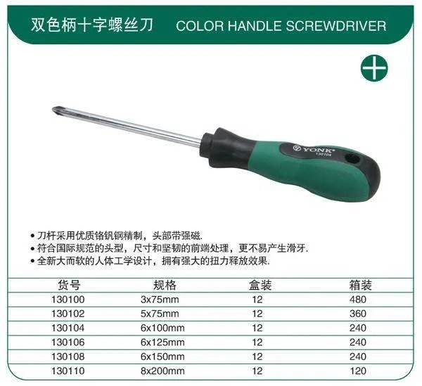 十字螺丝刀ph型号表