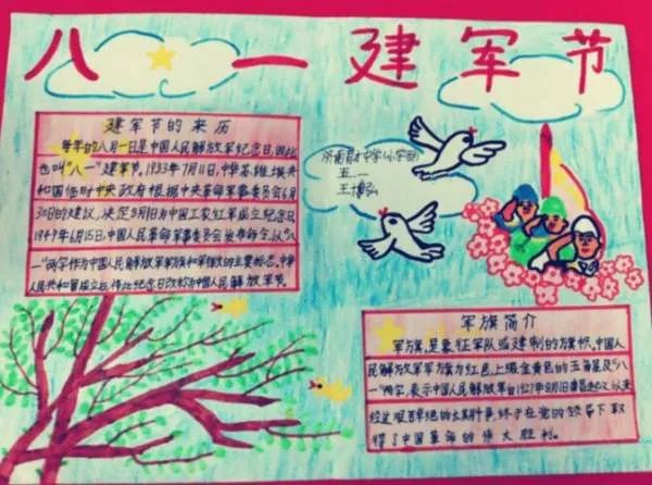 建军节手抄报简单字少