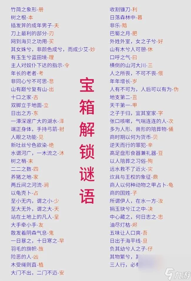 轩辕剑6外传穹之扉攻略与战斗模式详解 剧情流程和结局详解