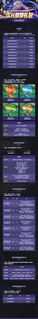 《地下城与勇士》2023国庆套内容汇总 国庆套礼包2023全内容一览