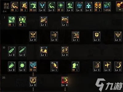 dnf阿修罗110版本加点