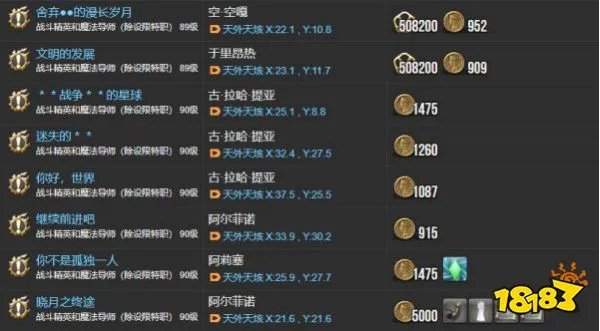 ff146.0主线任务一览表 晓月之终途全108个主线任务汇总