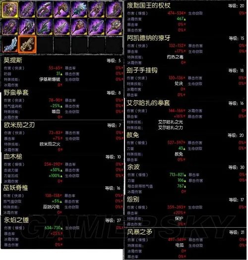 《暗黑血统2》部分特殊武器特殊技能测试结果