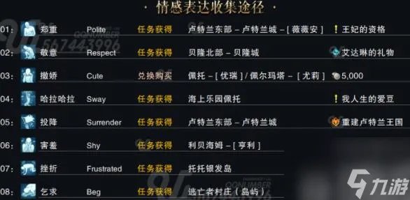 命运方舟撒娇表情怎么获取 命运方舟撒娇表情获取攻略