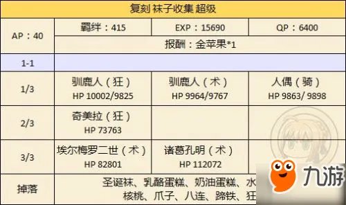 FGO国服圣诞节二期攻略汇总 圣诞节二期速刷攻略