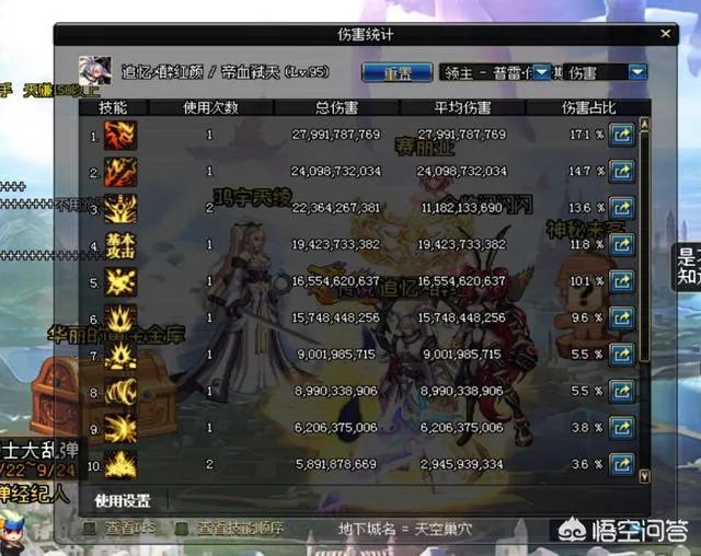 DNF为什么很多红眼打桩喜欢跳X，跳X只是为了提高打桩伤害还是实战也有效果？