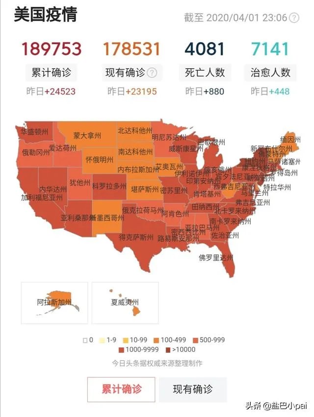 疫情在美国爆发，特朗普却在白宫发布会上强调：美国人民应尽快复工，对此，你怎么看？