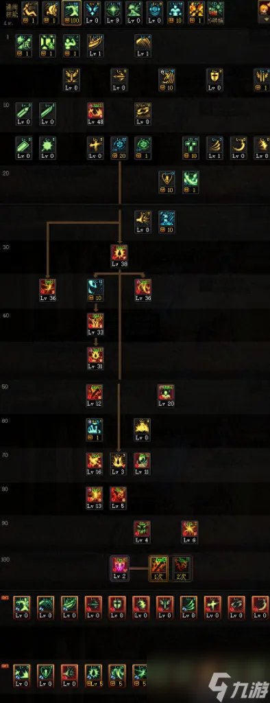 狂战85刷图加点怎么样 地下城狂战细节介绍