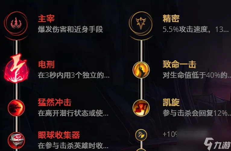 德玛西亚之翼出装2023 LOL奎因速刷图文教程