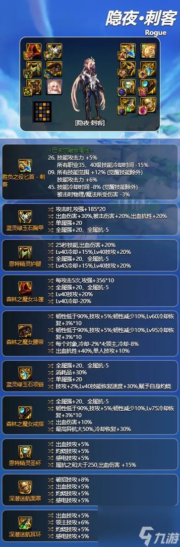 dnf神界版本刺客装备搭配毕业攻略