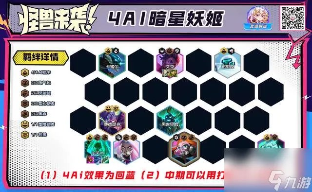 妖姬符文2023出装及技能连招 LOL适合妖姬的天赋详解