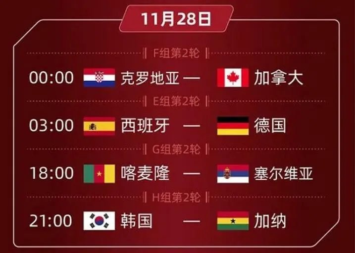 卡塔尔世界杯赛程2022赛程表 2022卡塔尔世界杯赛程日历来了