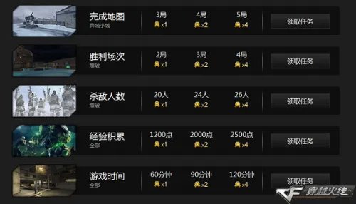 CF官网活动 QQ网吧CF任务专区开启