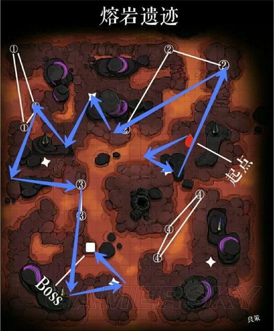 跨越星弧熔岩遗迹详解 熔岩遗迹介绍
