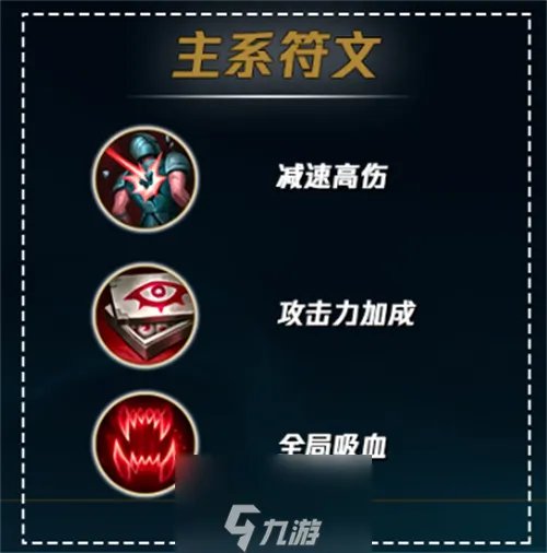 英雄联盟赏金猎人出什么装备-赏金猎人出装顺序推荐