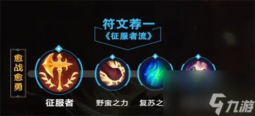 英雄联盟手游ez天赋怎么点-伊泽瑞尔天赋推荐