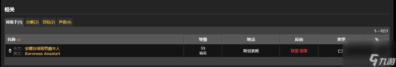 《魔兽世界》术士鬼雾套装出处在哪里介绍