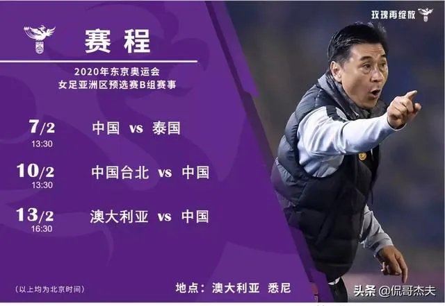 中国女足能不能进入2020东京奥运会？